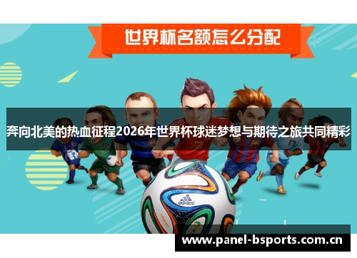 奔向北美的热血征程2026年世界杯球迷梦想与期待之旅共同精彩 奔向北美的热血征程2026年世界杯球迷梦想与期待之旅共同精彩